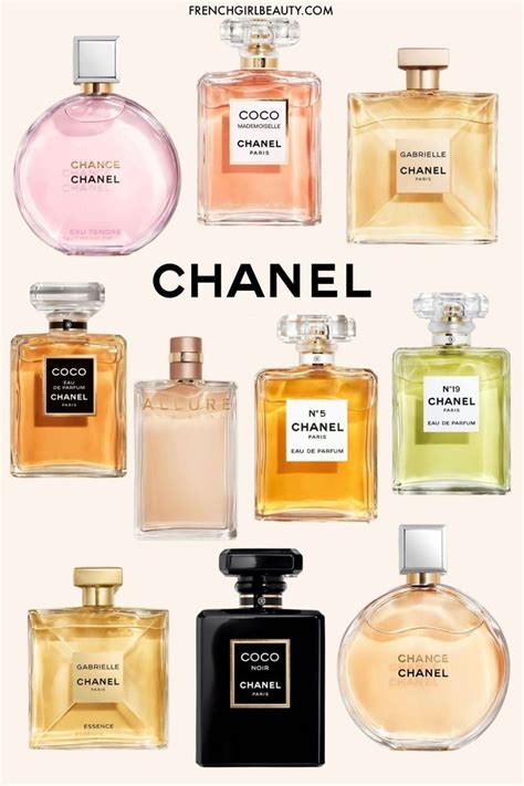 chanel parfume|best chanel perfume for women.